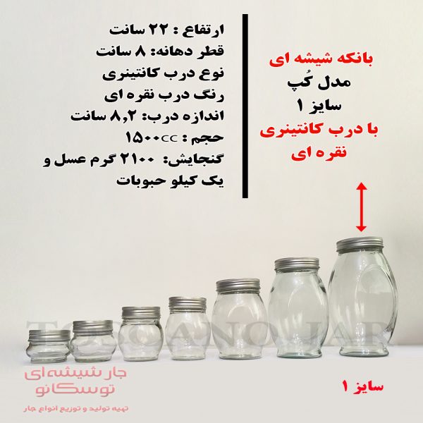 مدل کپ عینکی