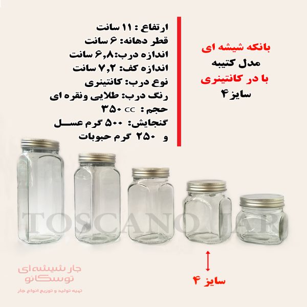 کتیبه در کانتینری