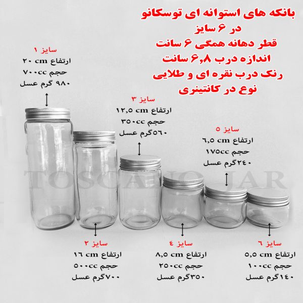 شیشه استوانه ای در کانتینری سایز 5