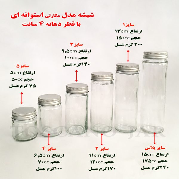 شیشه مناسب ادویه و اشانتیون