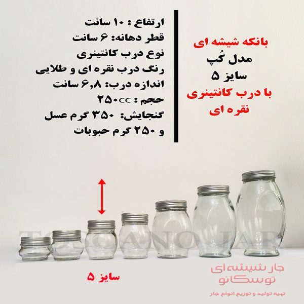 شیشه مدل کپ عینکی در کانتینری