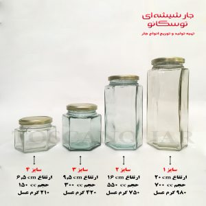 شیشه شش ضلعی در فلزی